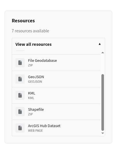 Data.gov catalog dataset Resources Data.gov catalog dataset Resources
