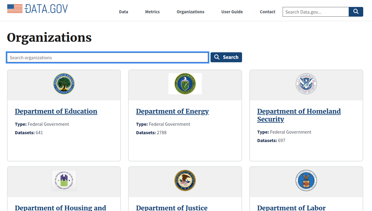 Data.gov catalog search by organization Data.gov catalog search by organization